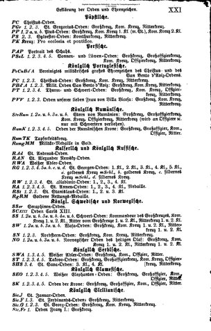Rang und Quartierliste 1896.djvu # 20
