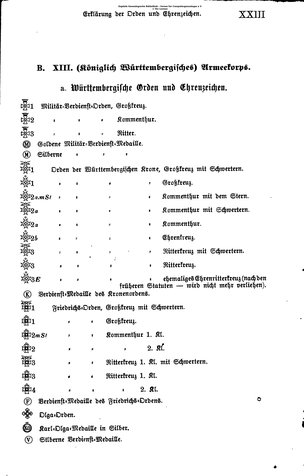 Rang und Quartierliste 1896.djvu # 22