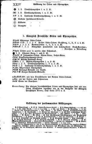 Rang und Quartierliste 1896.djvu # 23