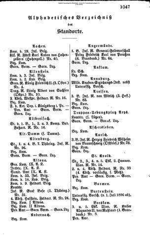 Rang und Quartierliste 1896.djvu # 24