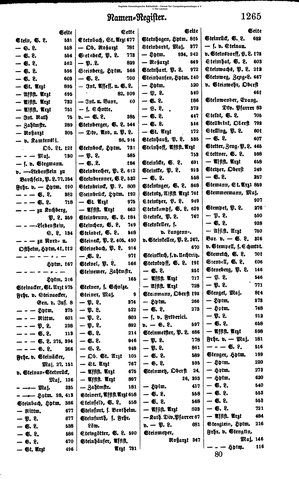 Rang und Quartierliste 1896.djvu # 242