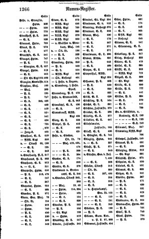 Rang und Quartierliste 1896.djvu # 243