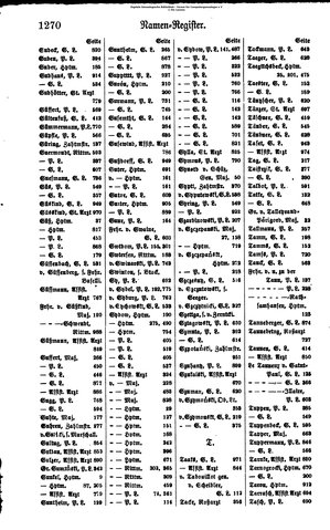Rang und Quartierliste 1896.djvu # 247
