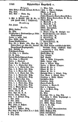 Rang und Quartierliste 1896.djvu # 25