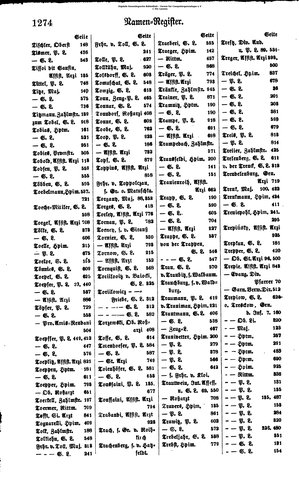 Rang und Quartierliste 1896.djvu # 251