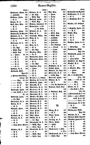 Rang und Quartierliste 1896.djvu # 257
