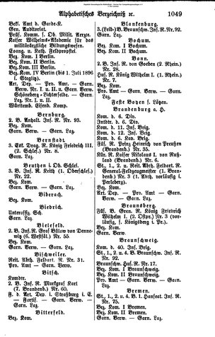 Rang und Quartierliste 1896.djvu # 26