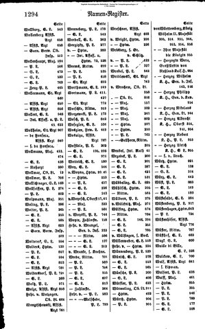 Rang und Quartierliste 1896.djvu # 271