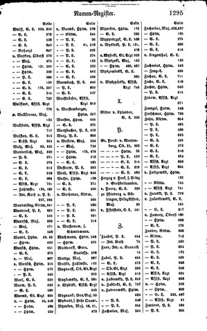 Rang und Quartierliste 1896.djvu # 272