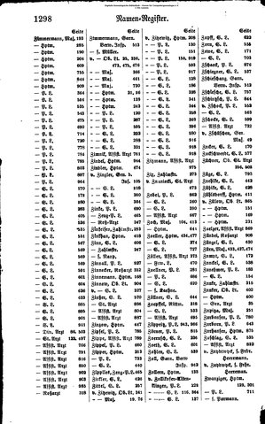 Rang und Quartierliste 1896.djvu # 275