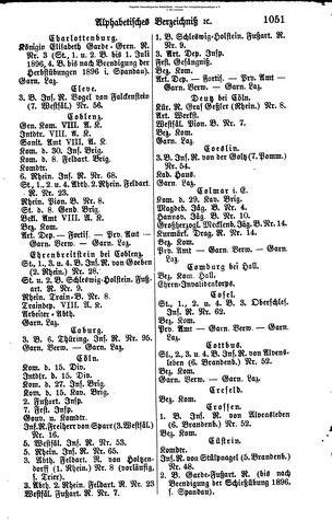 Rang und Quartierliste 1896.djvu # 28