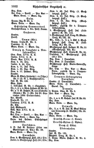 Rang und Quartierliste 1896.djvu # 29
