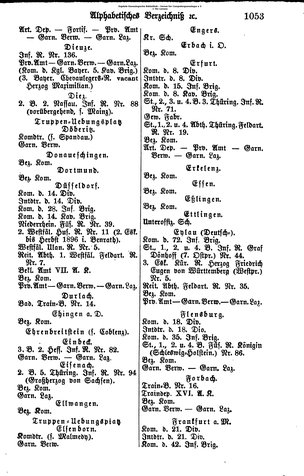 Rang und Quartierliste 1896.djvu # 30