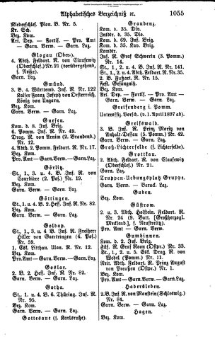 Rang und Quartierliste 1896.djvu # 32