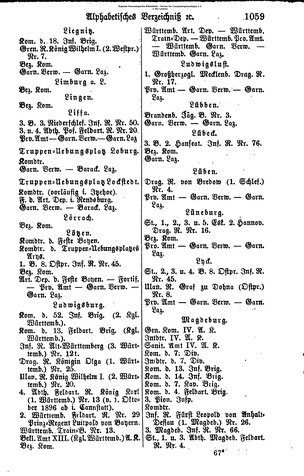 Rang und Quartierliste 1896.djvu # 36