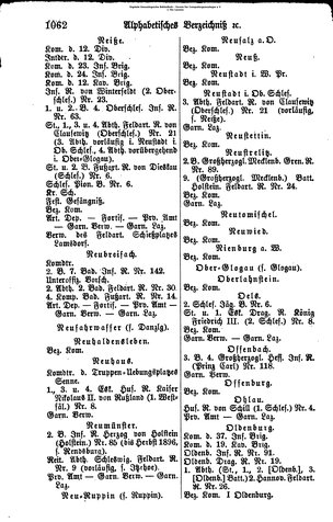 Rang und Quartierliste 1896.djvu # 39