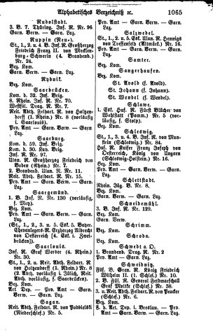 Rang und Quartierliste 1896.djvu # 42