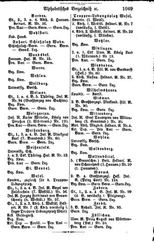 Rang und Quartierliste 1896.djvu # 46