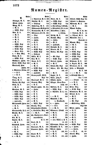 Rang und Quartierliste 1896.djvu # 49