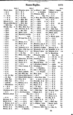 Rang und Quartierliste 1896.djvu # 50