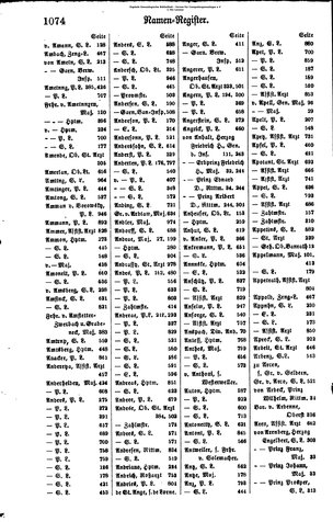 Rang und Quartierliste 1896.djvu # 51