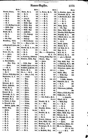 Rang und Quartierliste 1896.djvu # 52