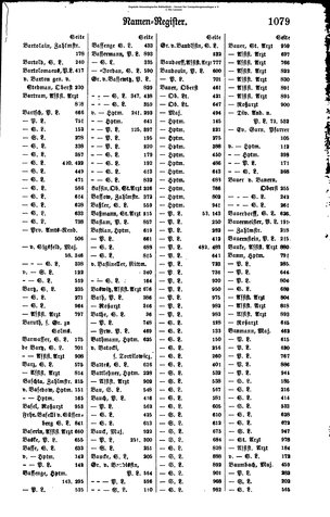 Rang und Quartierliste 1896.djvu # 56
