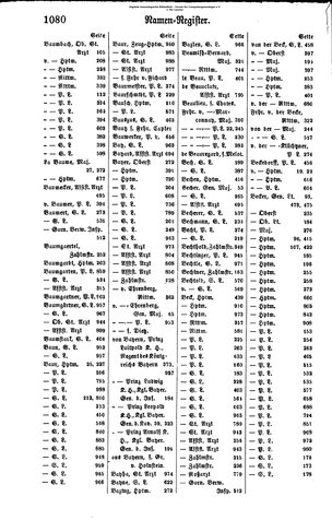 Rang und Quartierliste 1896.djvu # 57
