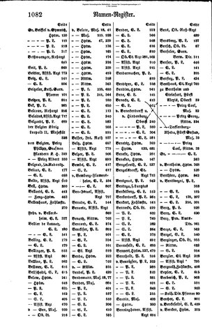 Rang und Quartierliste 1896.djvu # 59