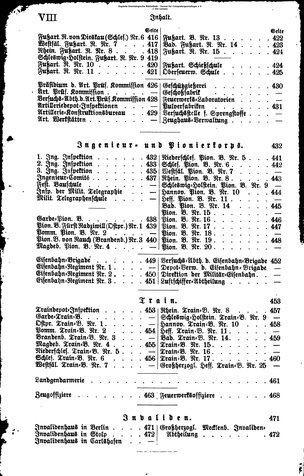 Rang und Quartierliste 1896.djvu # 7