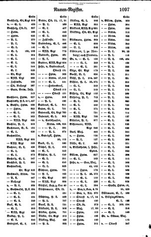 Rang und Quartierliste 1896.djvu # 74