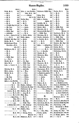 Rang und Quartierliste 1896.djvu # 76