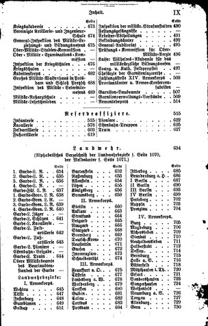 Rang und Quartierliste 1896.djvu # 8