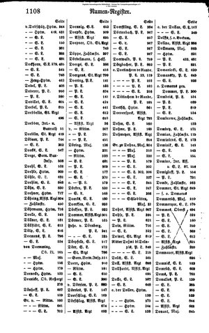 Rang und Quartierliste 1896.djvu # 85