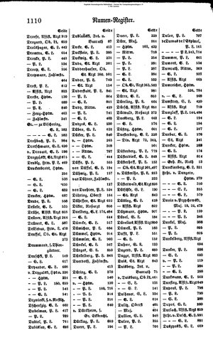 Rang und Quartierliste 1896.djvu # 87