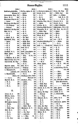 Rang und Quartierliste 1896.djvu # 88