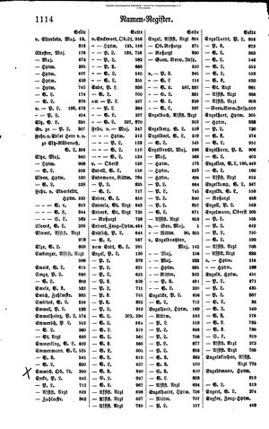 Rang und Quartierliste 1896.djvu # 91