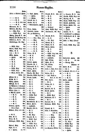 Rang und Quartierliste 1896.djvu # 93