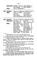 RatslisteFulda.djvu # 59