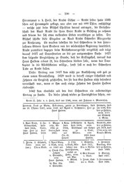 Ravensberg-Minden-Rittersitze.djvu # 115