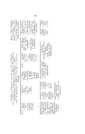 Ravensberg-Minden-Rittersitze.djvu # 326