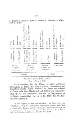 Ravensberg-Minden-Rittersitze.djvu # 350