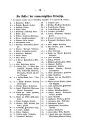 Ravensberg-Minden-Rittersitze.djvu # 8