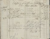 Rechnungsbuch.djvu # 144