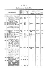 Rheinprovinz-1789.djvu # 100