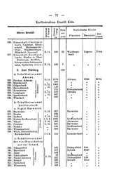Rheinprovinz-1789.djvu # 101