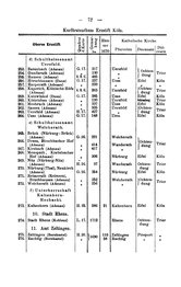 Rheinprovinz-1789.djvu # 102