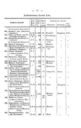 Rheinprovinz-1789.djvu # 107
