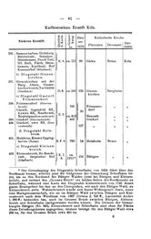 Rheinprovinz-1789.djvu # 111