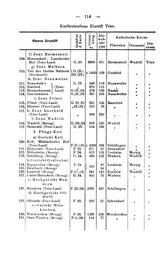 Rheinprovinz-1789.djvu # 144
